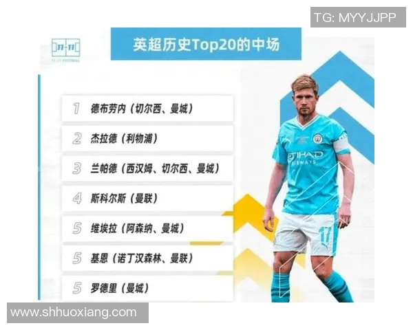 现役足球明星谁最强的全面分析与比较探讨